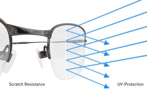 Light Reactive Variable Tint Lenses