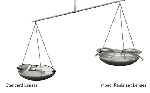 Impact Resistant Lenses