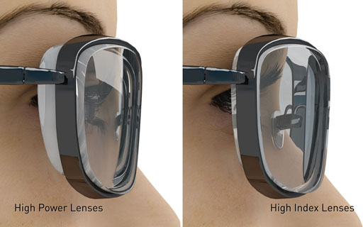 High Index Lenses